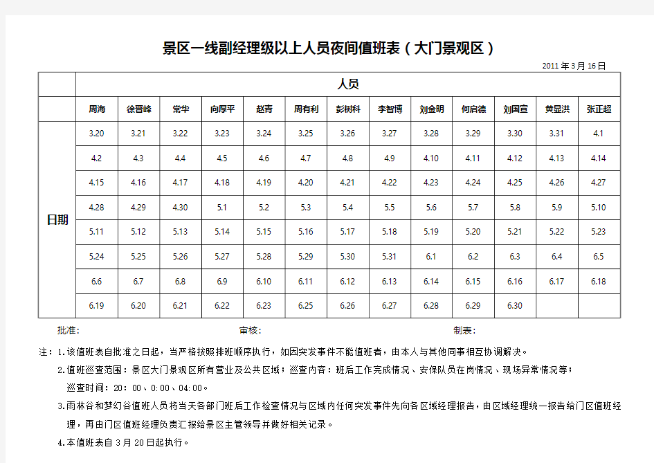 景区一线部门经理夜间值班表(修正版)