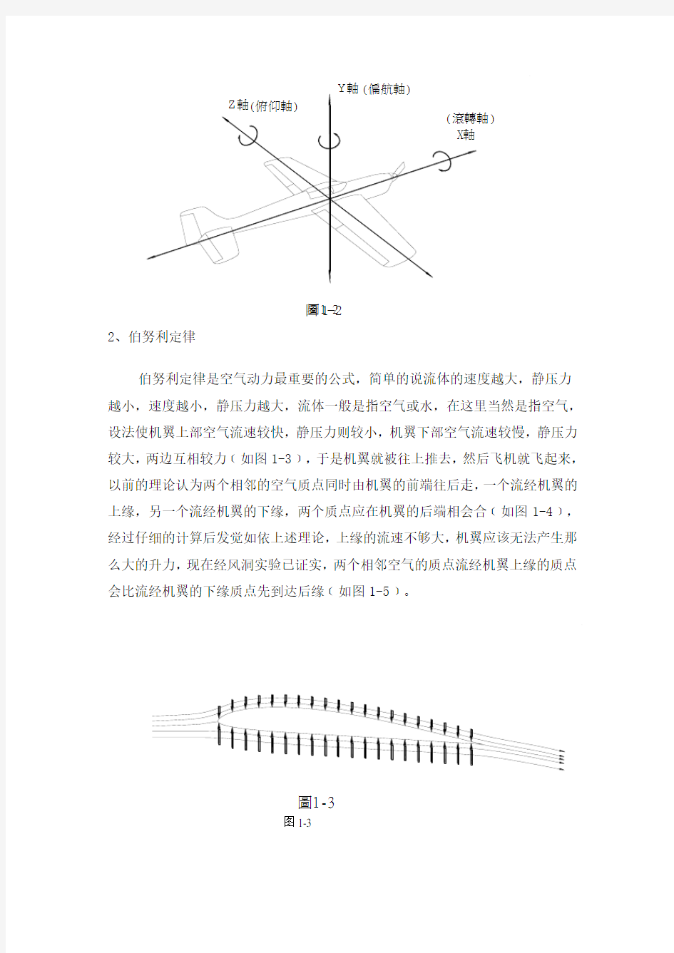 航空模型的基本原理与基本知识