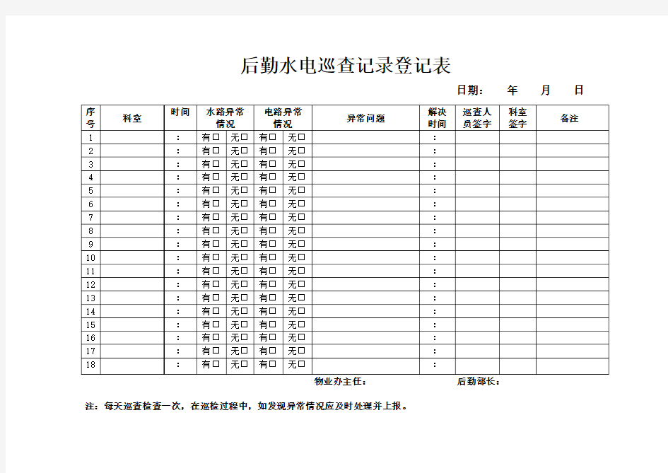 后勤水电巡查记录登记表