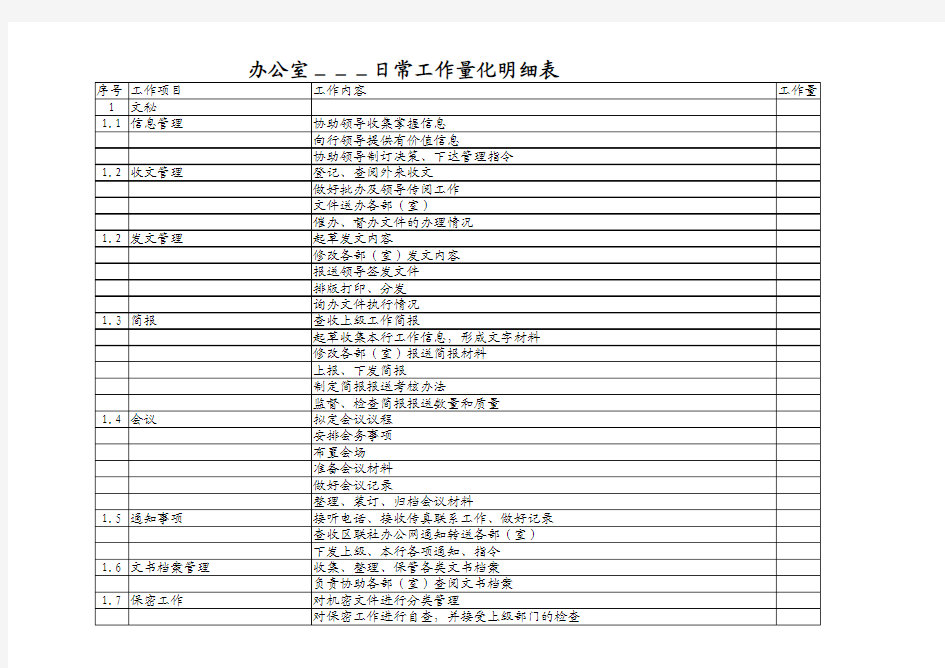 办公室岗位日常工作量化明细表