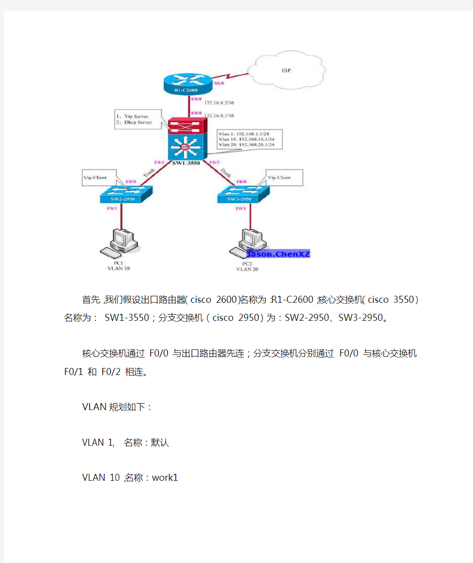 三层交换机VLAN 间路由和DHCP 配置综合