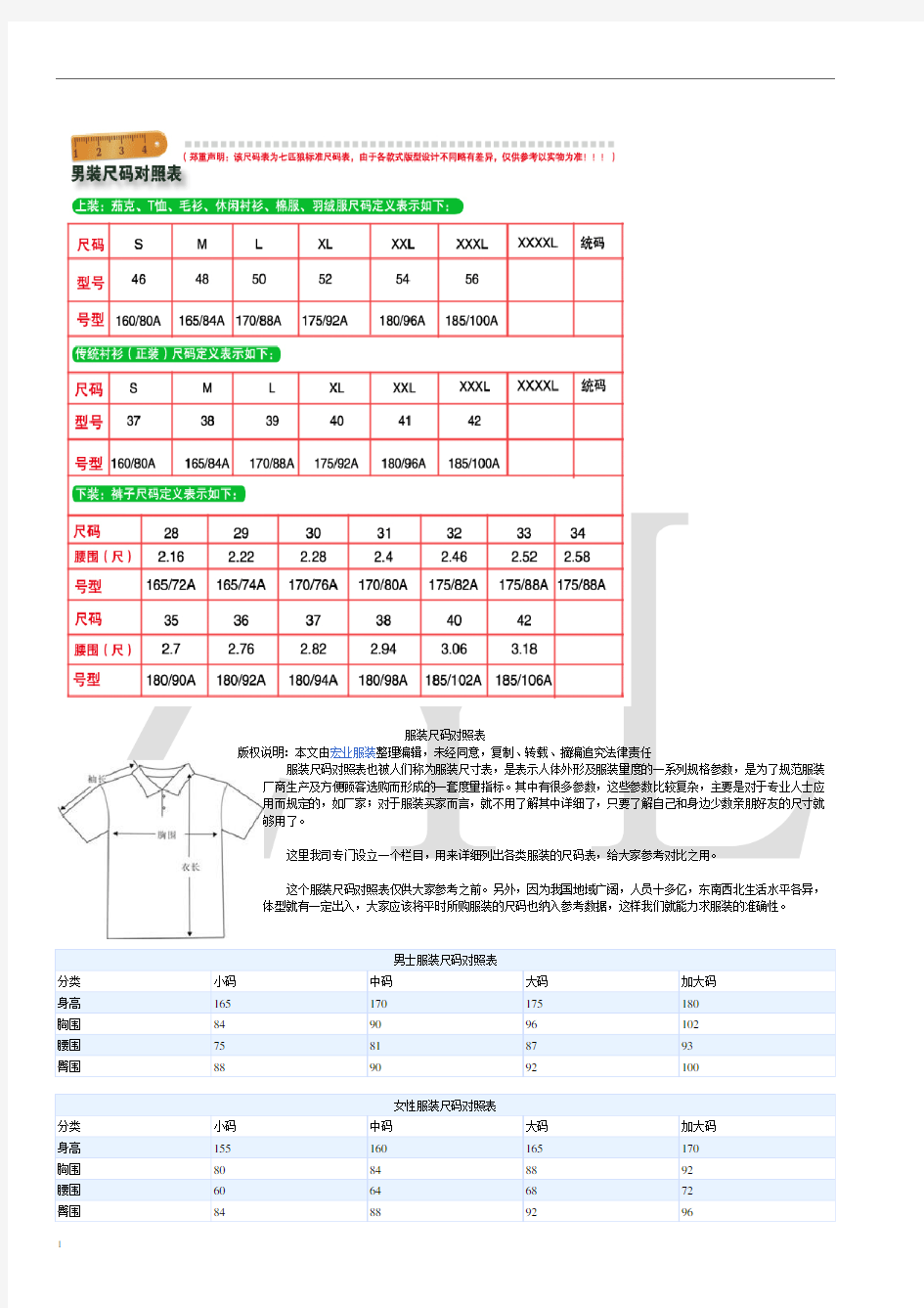 衣服尺码对照表(完美版)