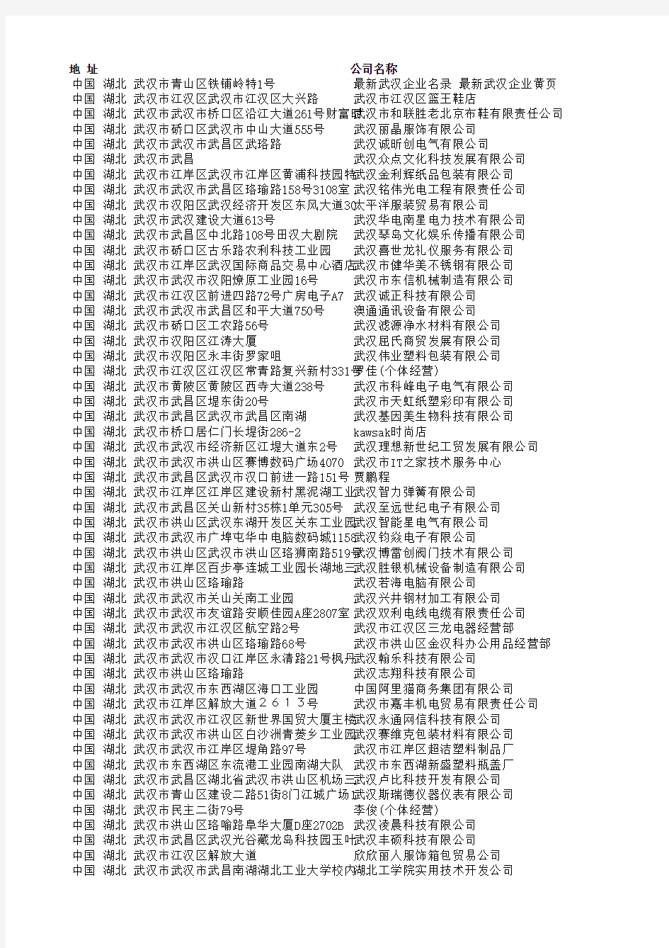 最新武汉企业名录