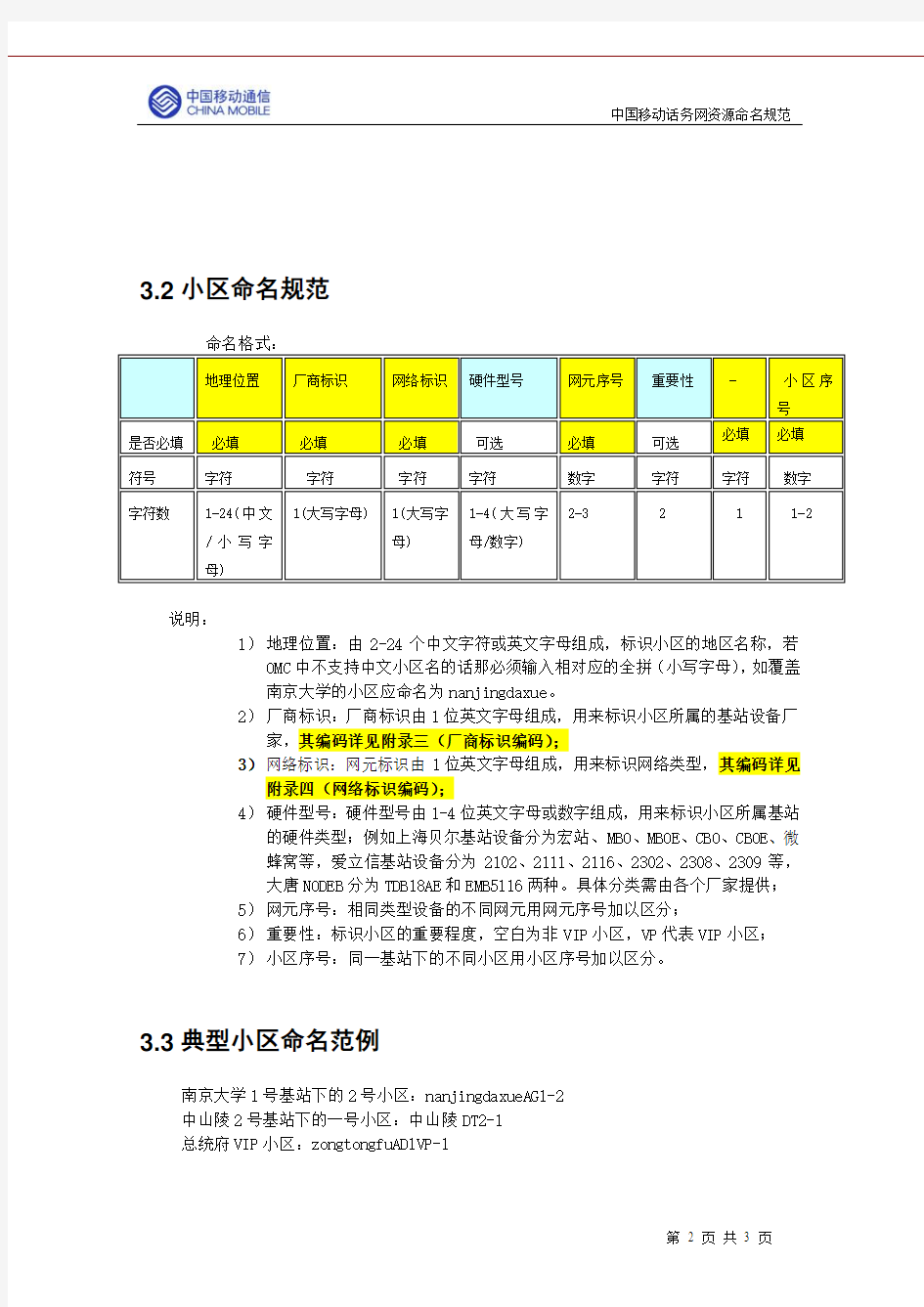 中国移动无线网资源命名规范V1.0.1