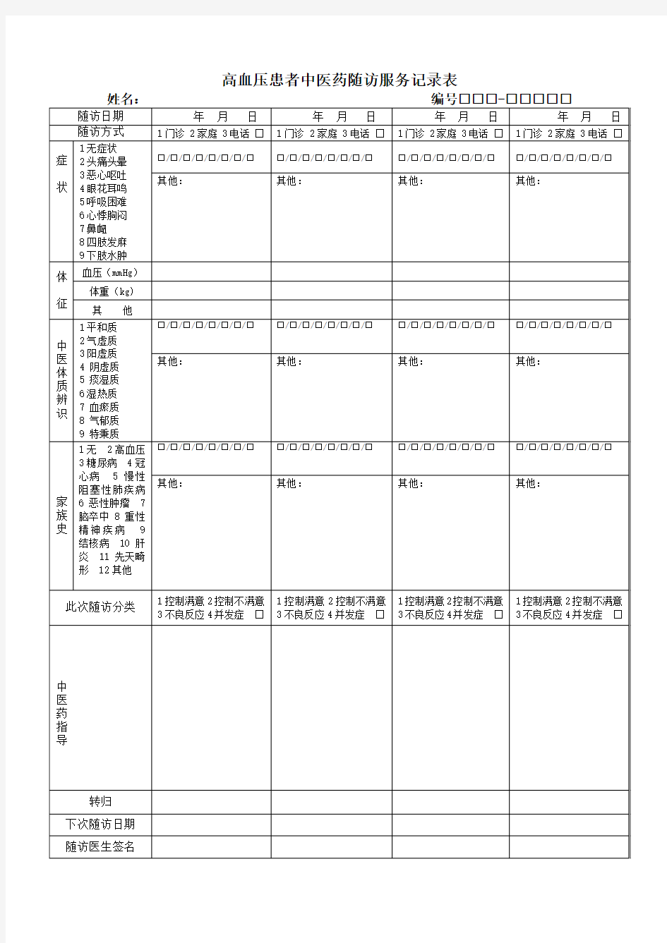 高血压糖尿病中医药随访服务记录表