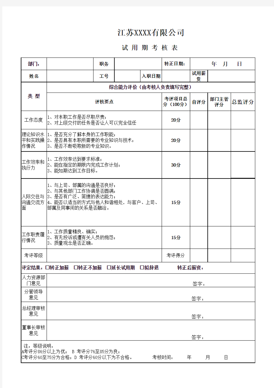 试用期考核表、个人评价表、薪资异动审批表