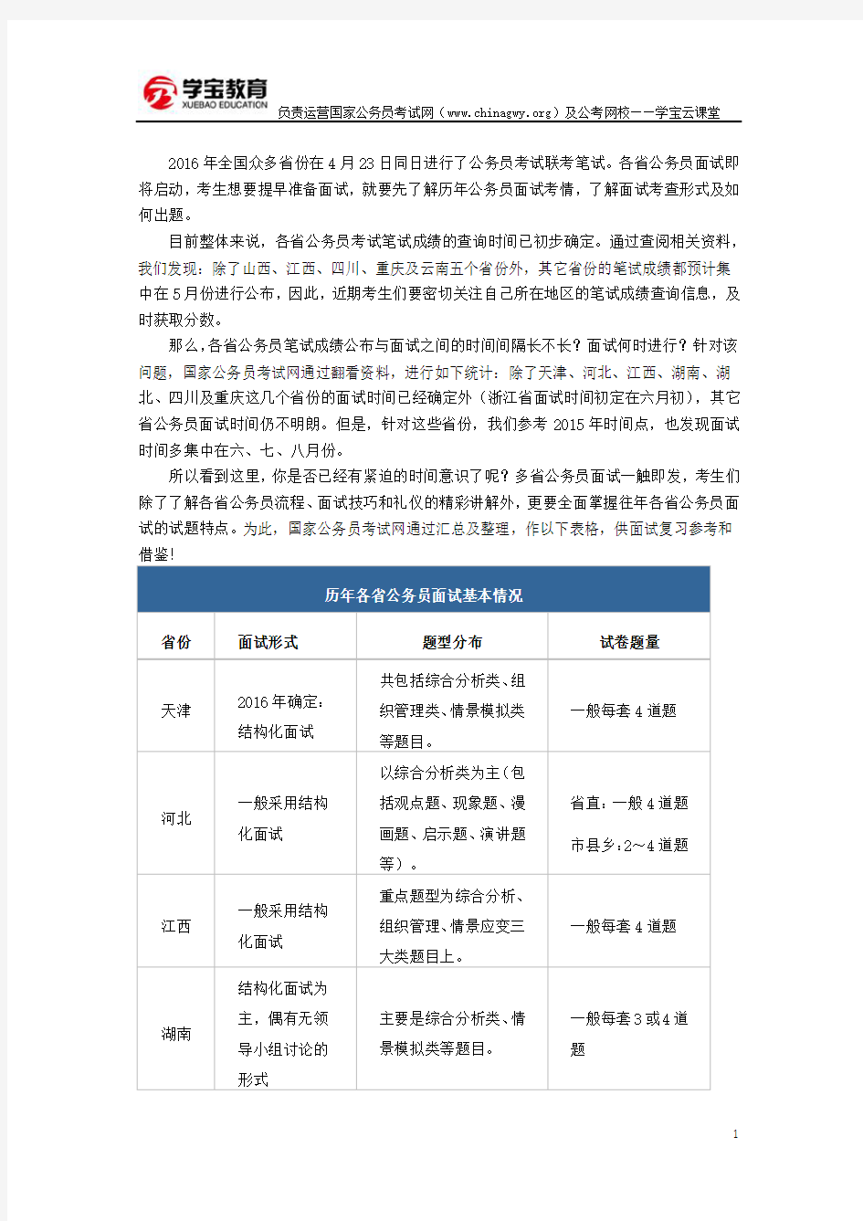 历年公务员面试考试内容及面试模式(全国省份总结版)