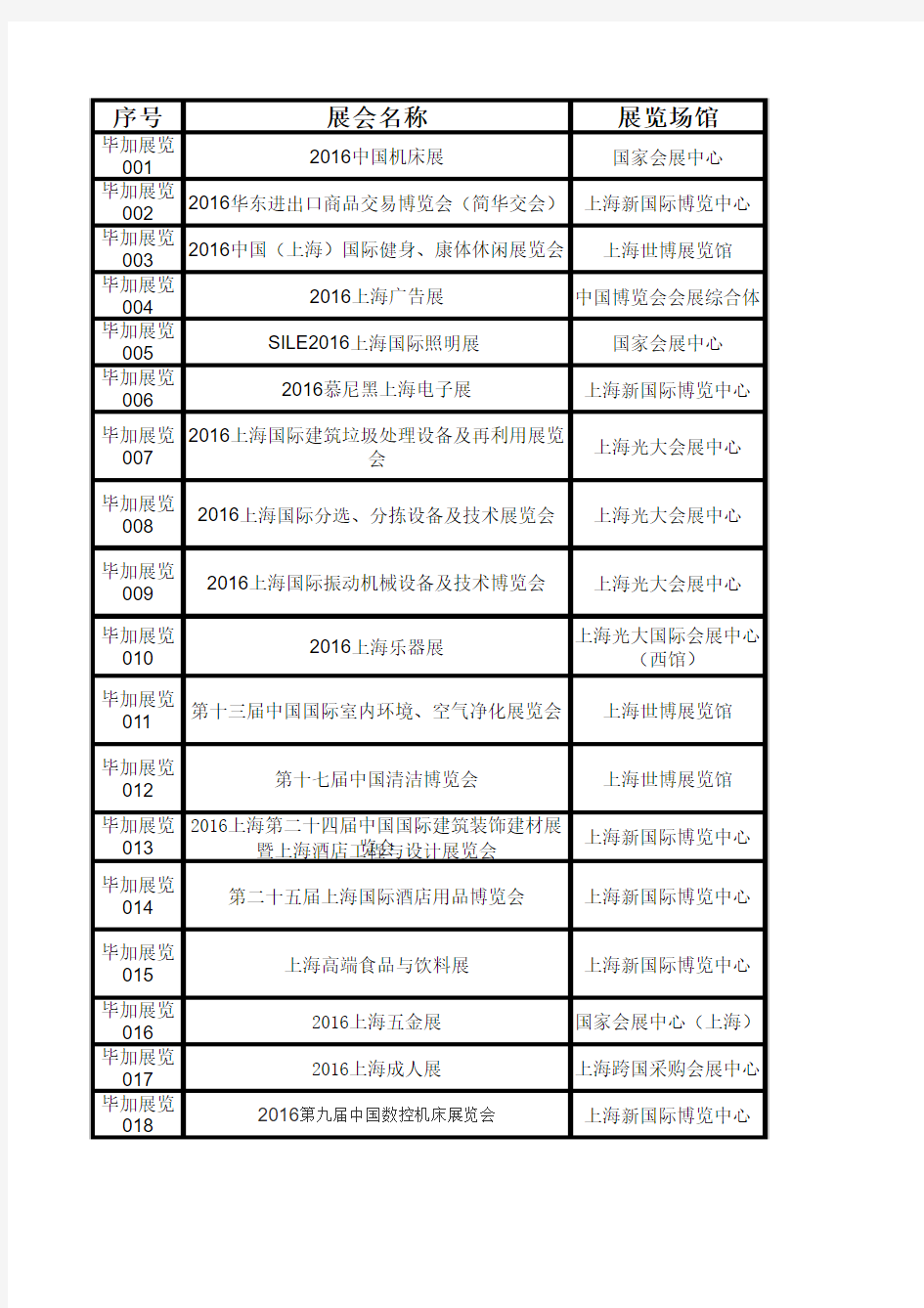 2016上海展会排期