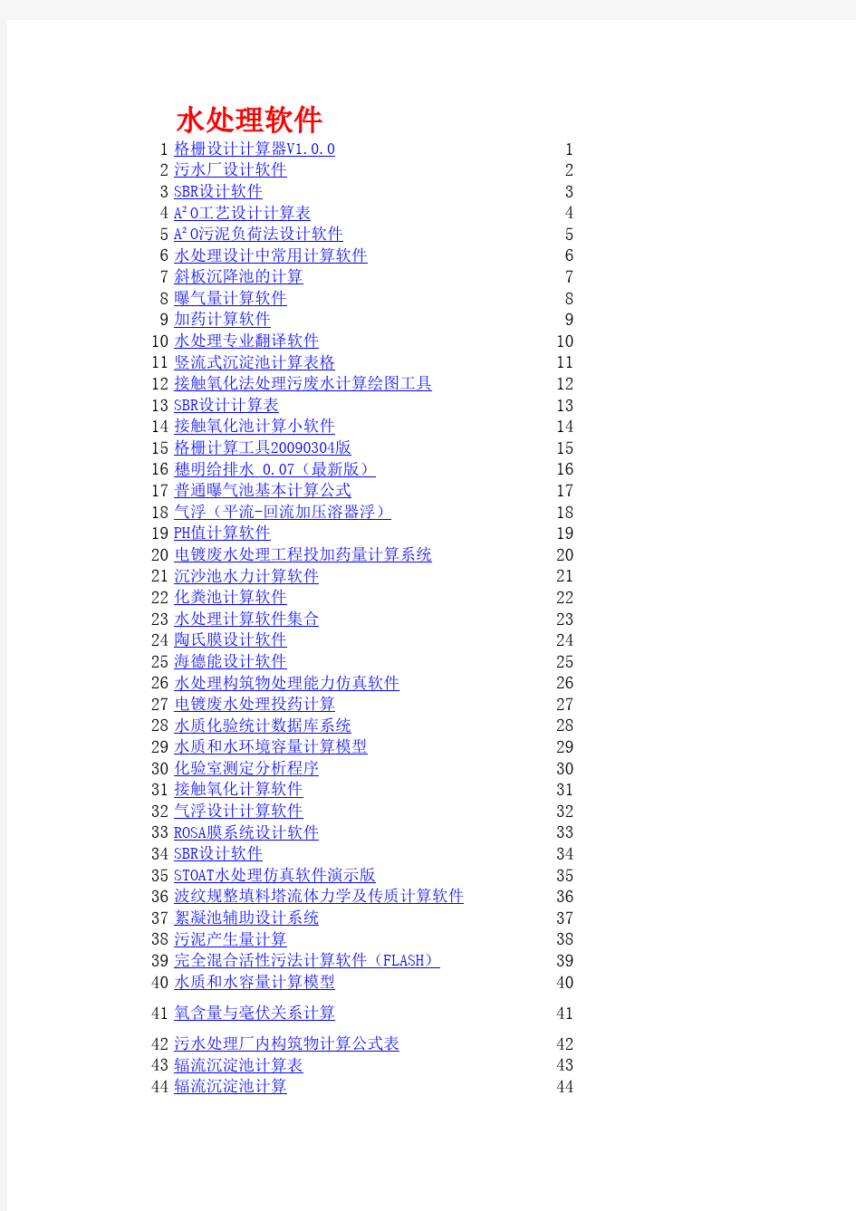 【经典推荐】水处理计算软件大全400多个软件
