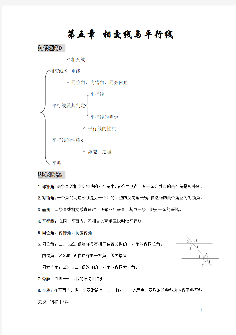 新人教版七年级数学下册知识点框架总结