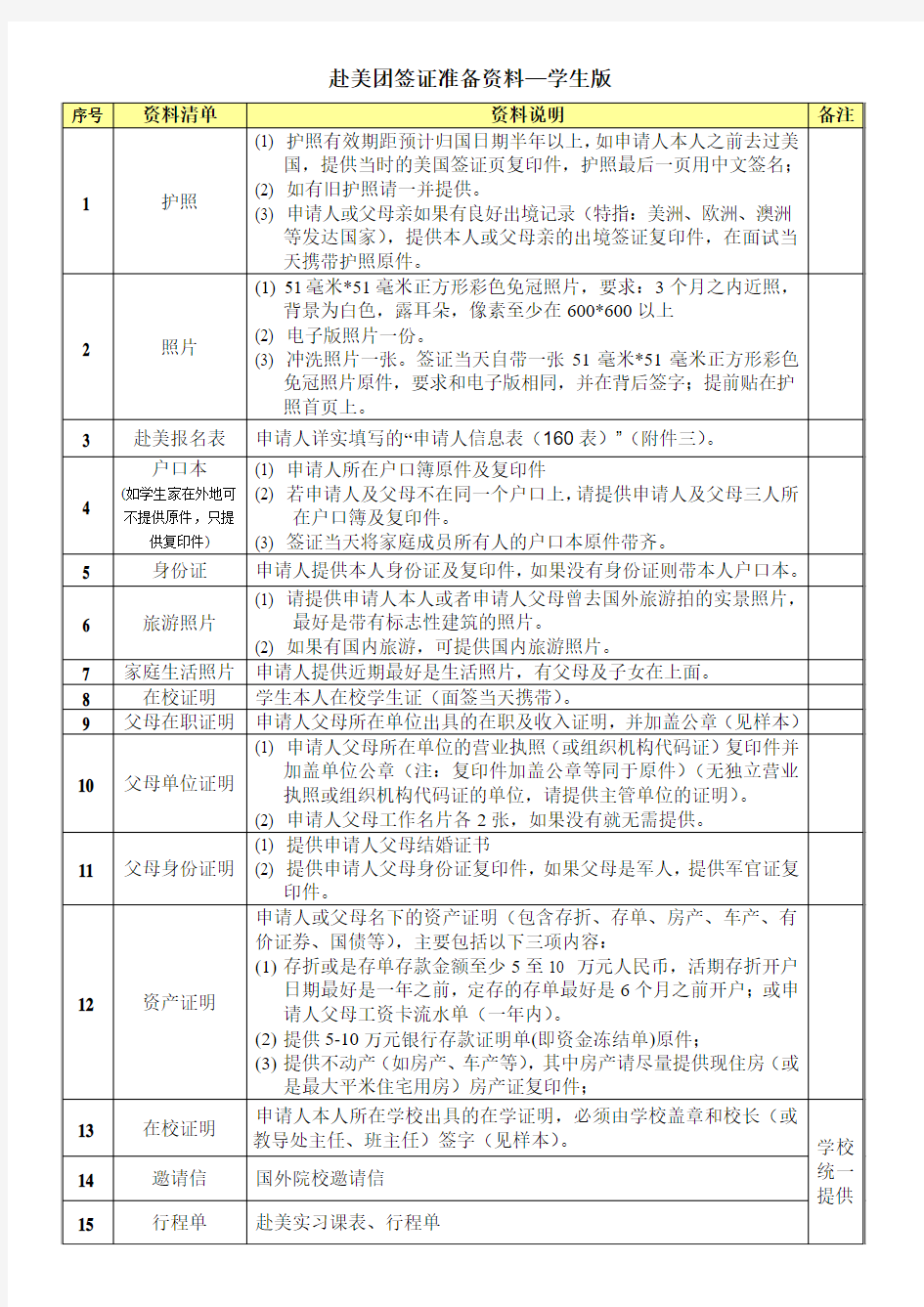 美国签证需准备材料清单-学生版