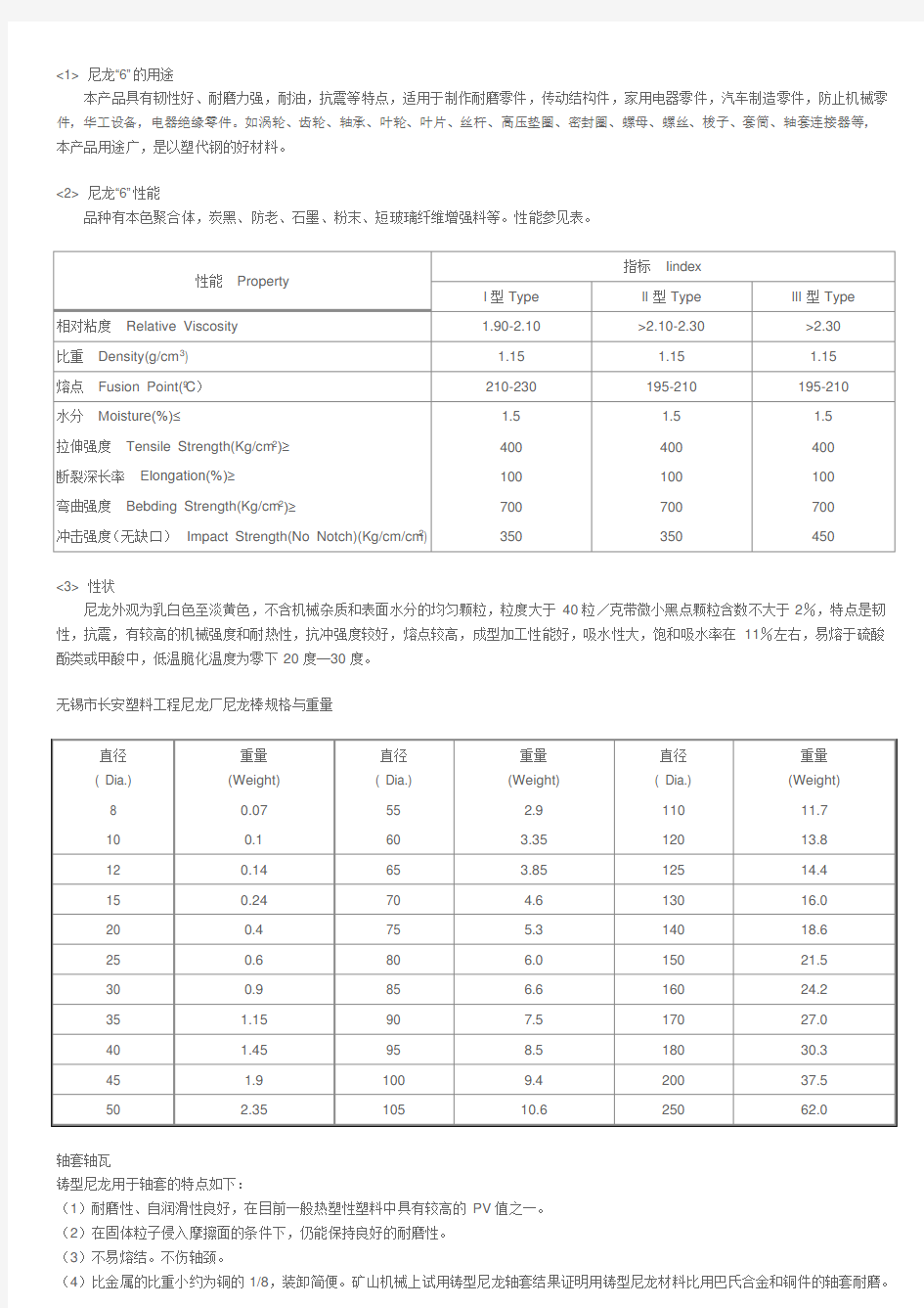 尼龙6的性能参数