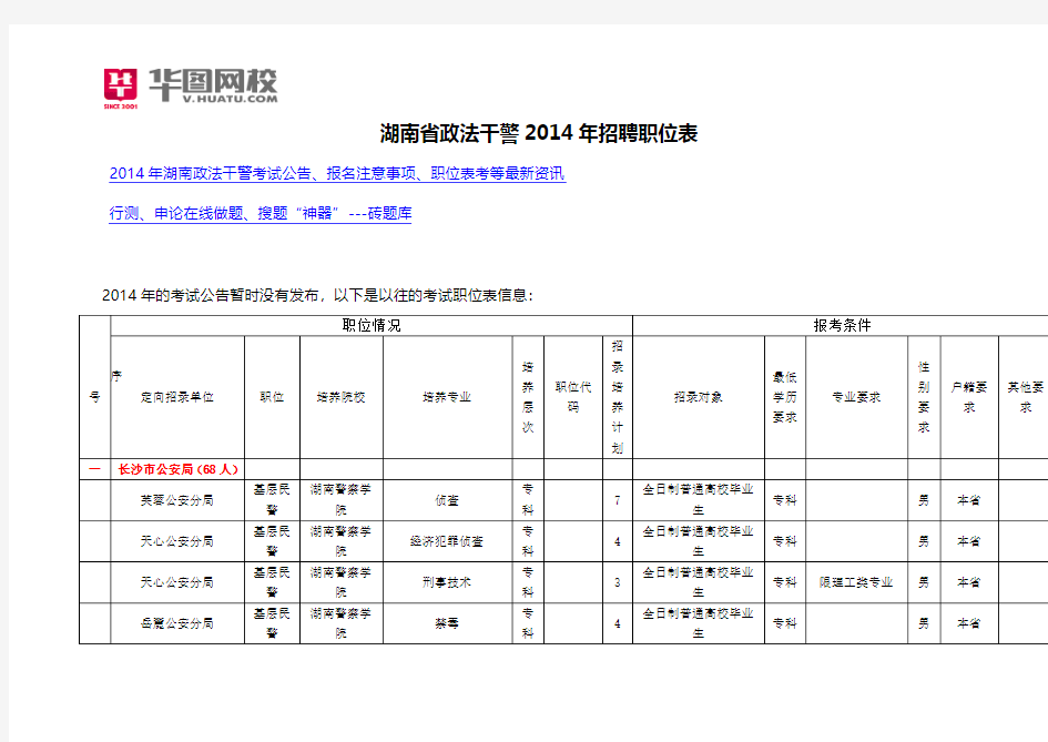 湖南省政法干警2014年招聘职位表