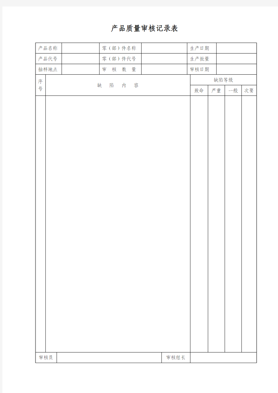 824 产品质量审核记录表