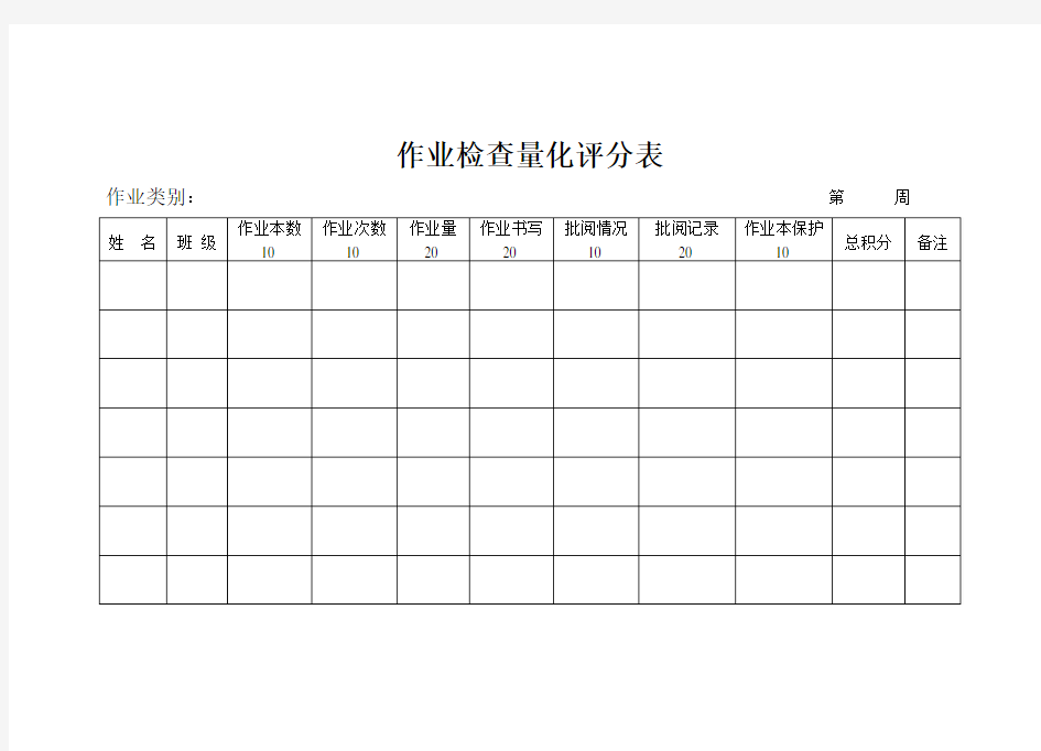 作业检查量化评分表