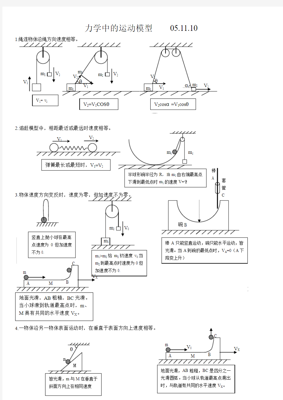 力学中的运动模型