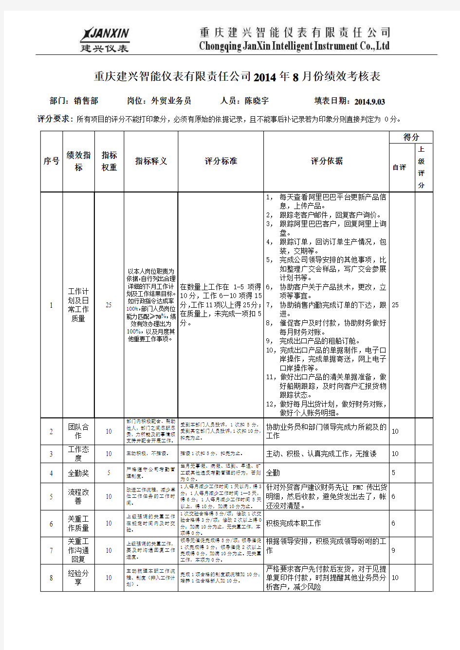 个人绩效考核表