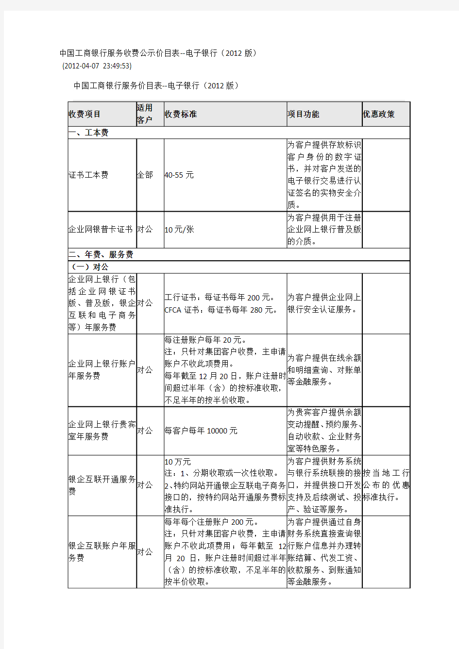 中国工商银行服务收费公示价目表
