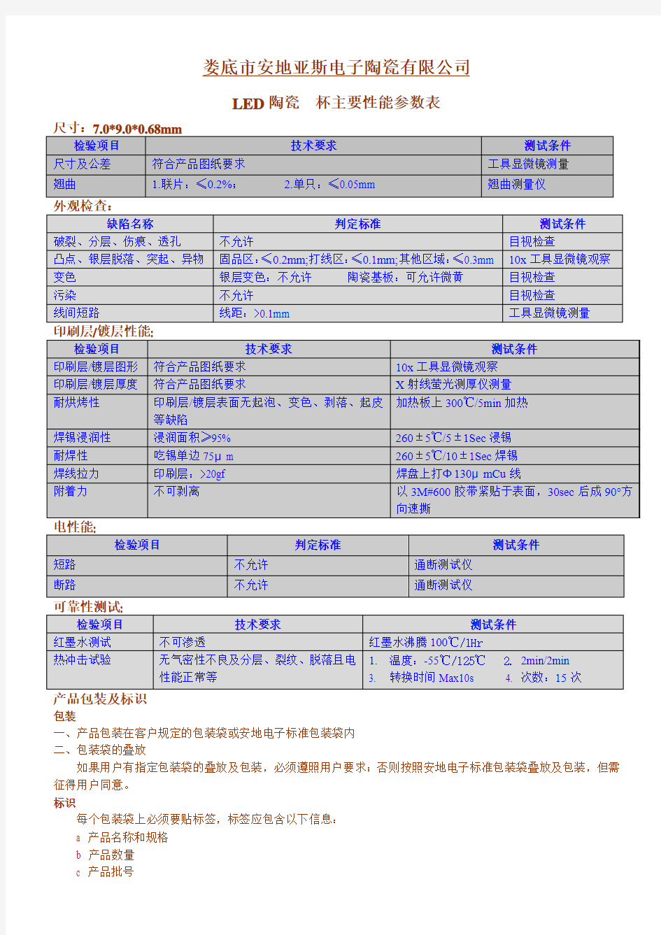 LED陶瓷基板技术参数2010.9.2