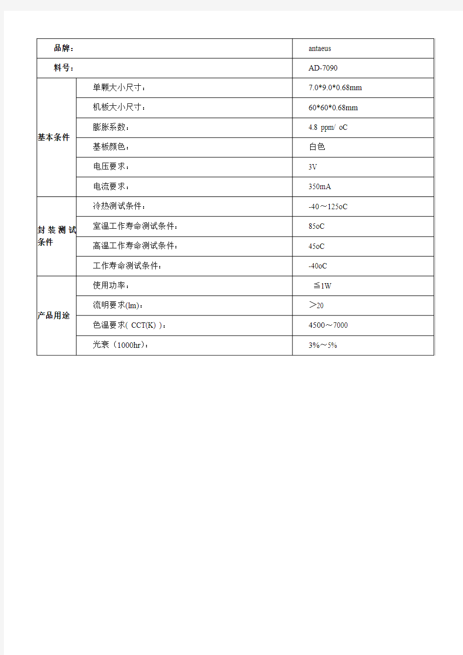 LED陶瓷基板技术参数2010.9.2