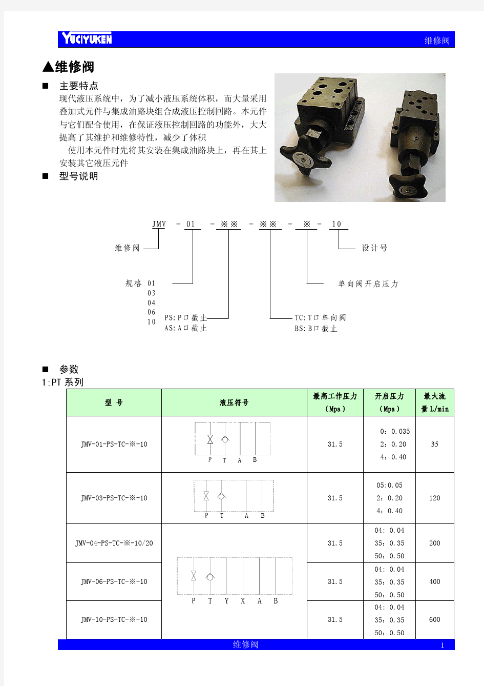 维修阀样本