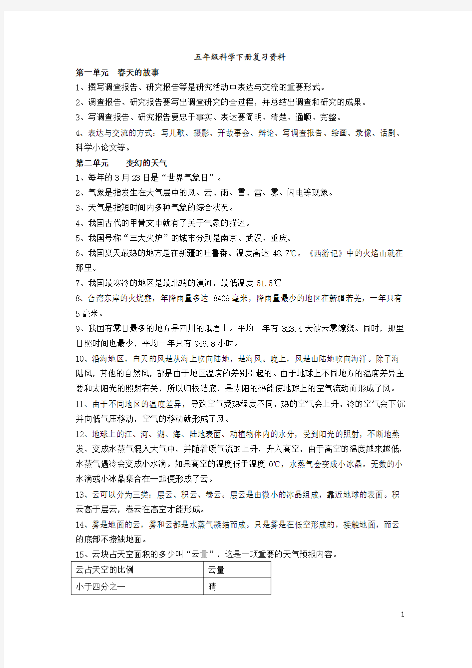 五年级科学下册复习资料