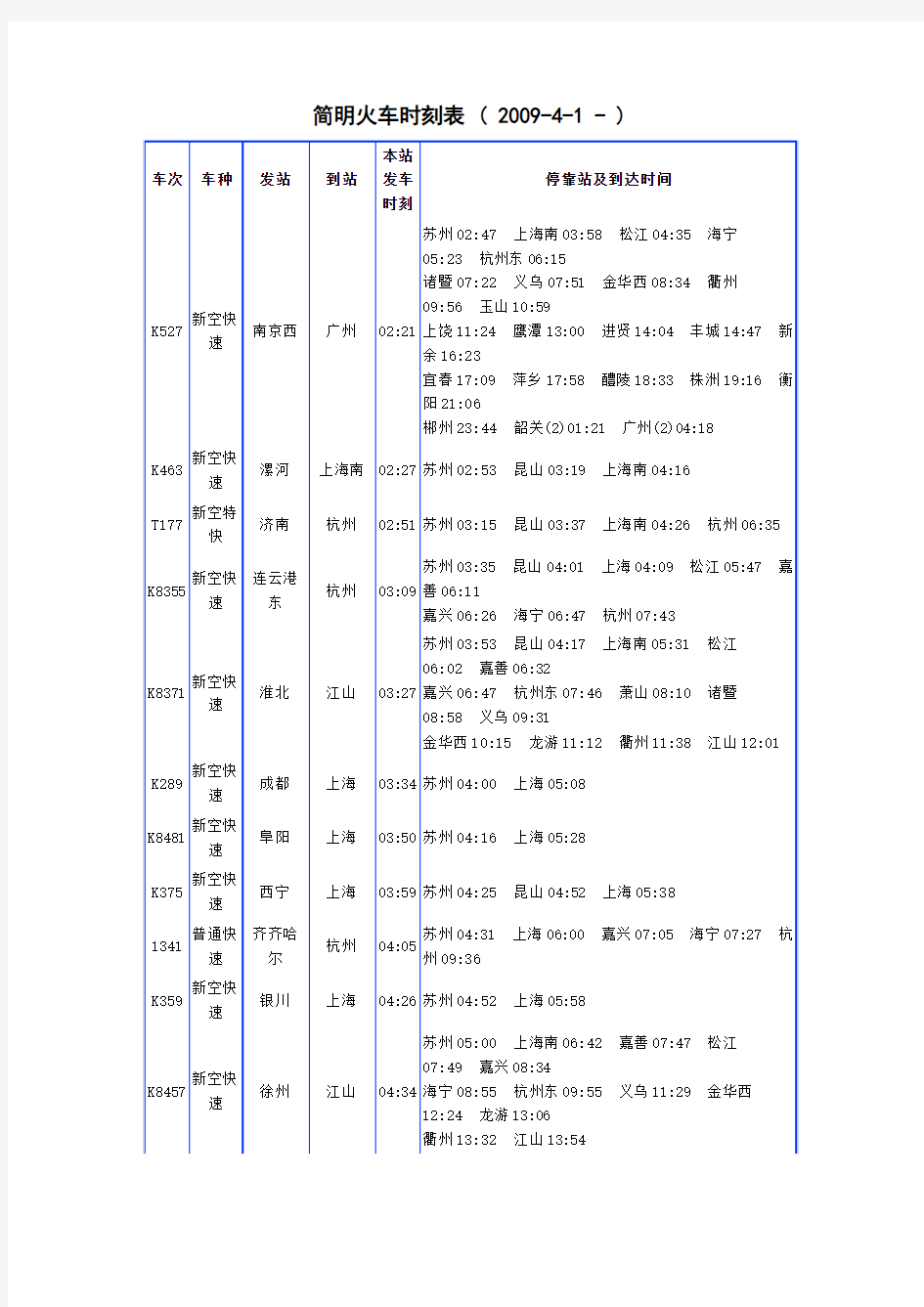 简明火车时刻表