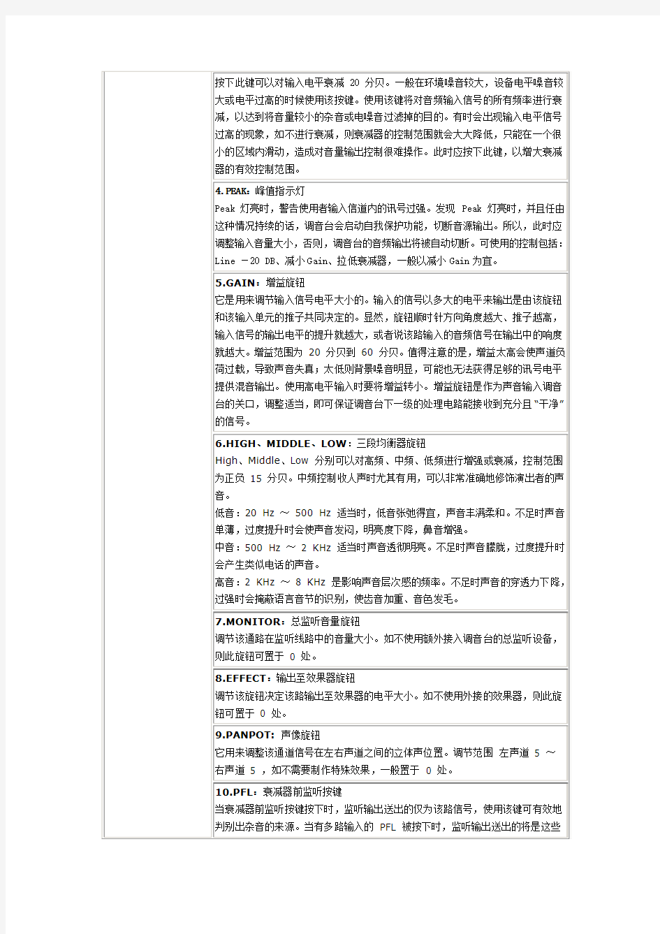 八路韵乐调音台使用方法