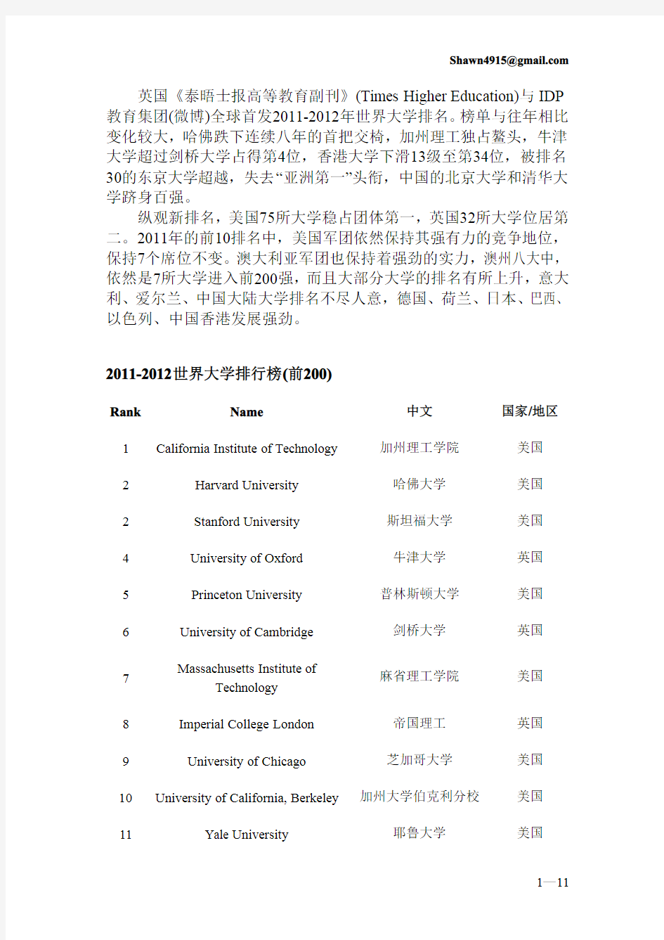 2012年世界大学排名(泰晤士报)