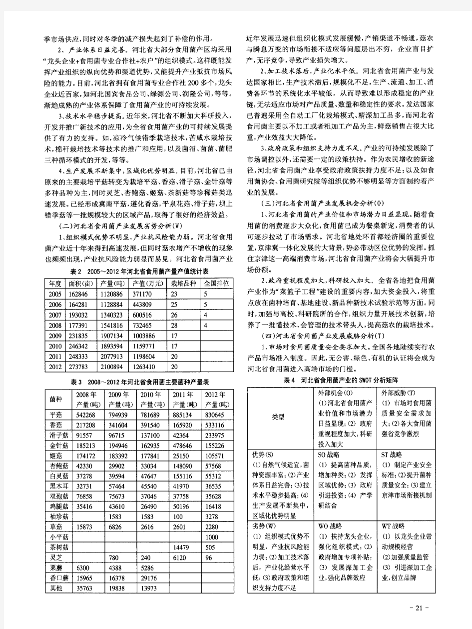 河北省食用菌产业发展SWOT分析