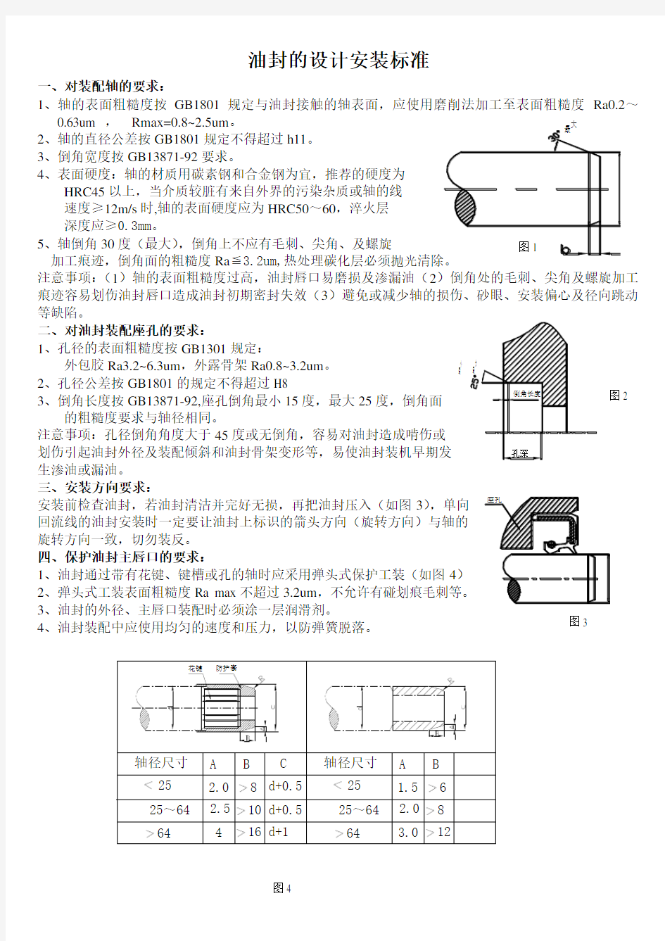 油封的设计安装标准