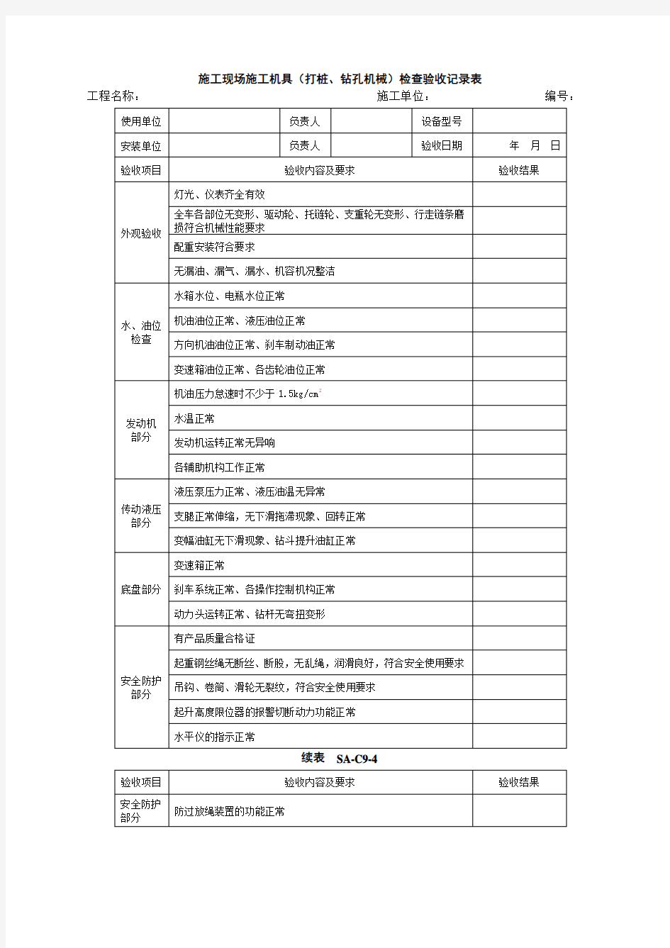 施工现场施工机具(打桩、钻孔机械)检查验收记录表