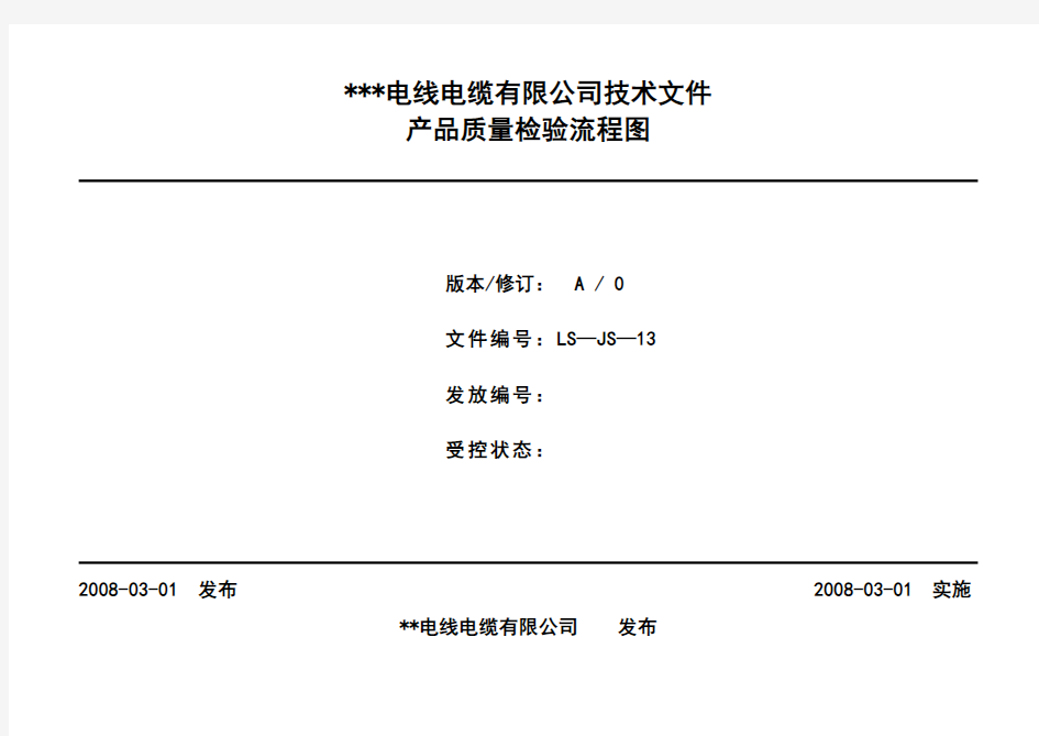 产品质量检验流程图