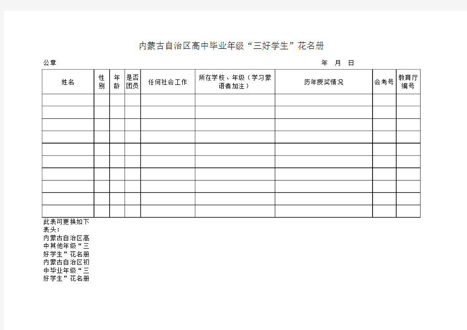 内蒙古自治区高中毕业年级三好学生花名册