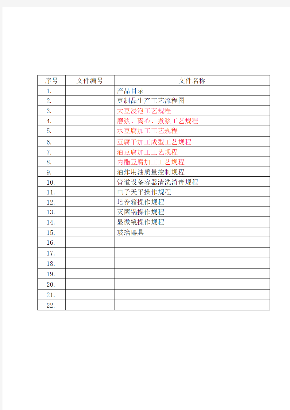 豆制品作业指导书 (1)