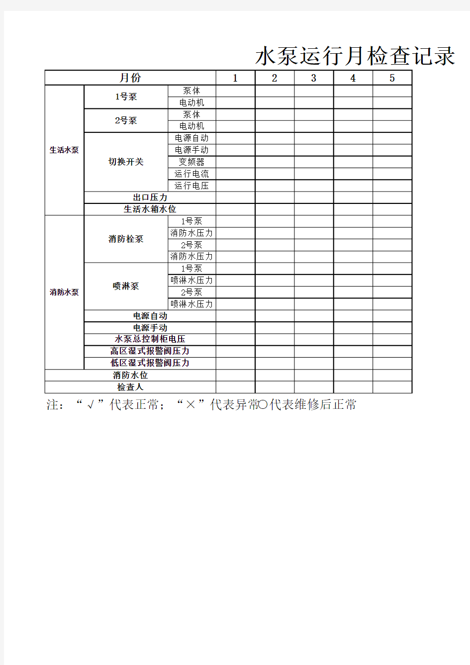 水泵运行月检查表