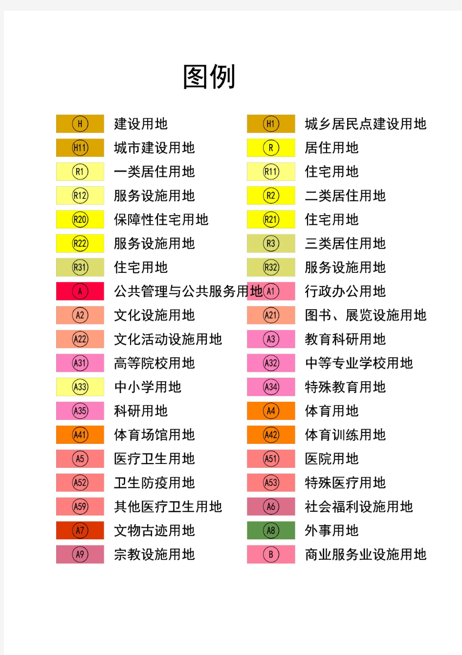 最新土地利用规划用地颜色参考