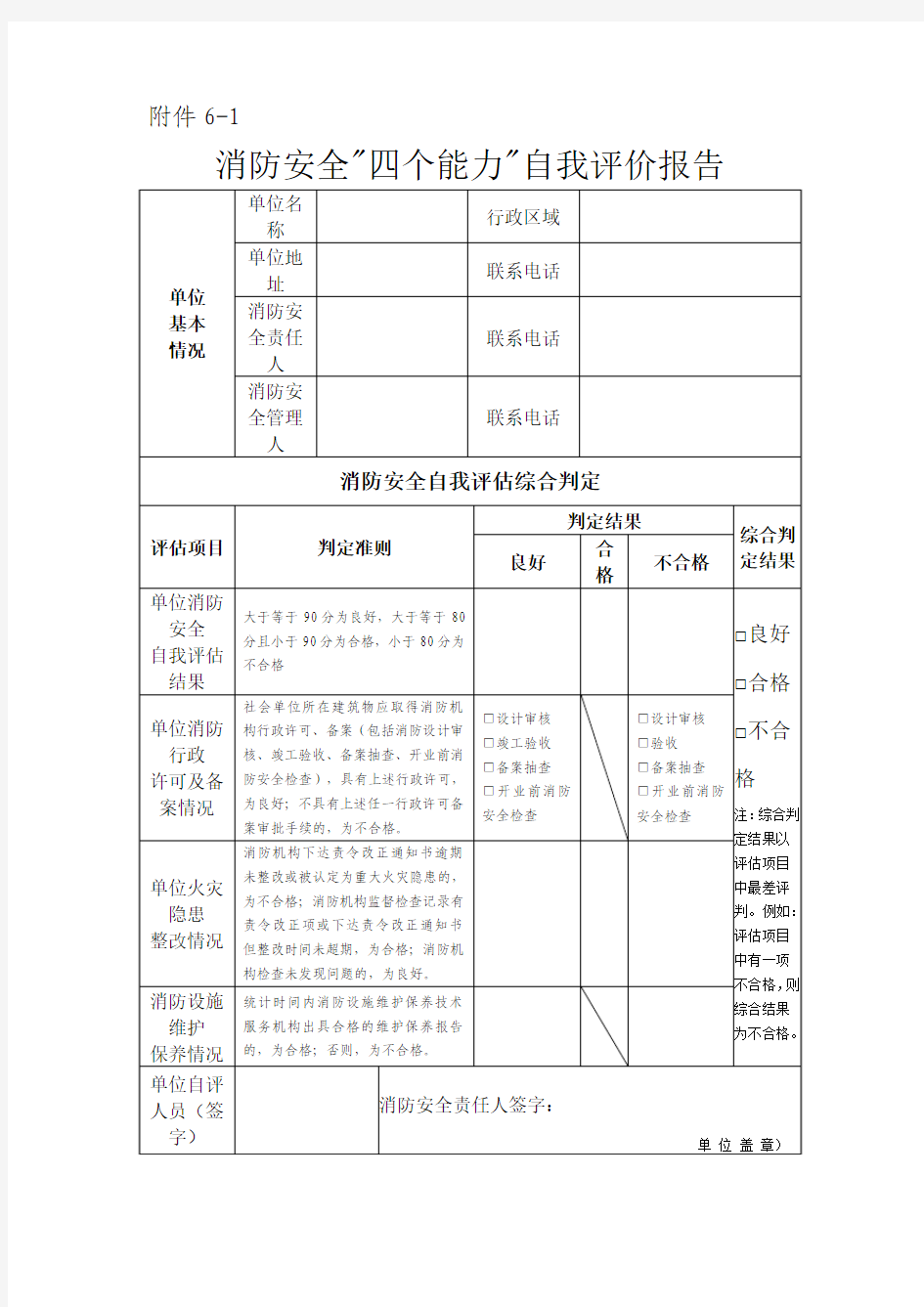 消防安全四个能力自我评价报告