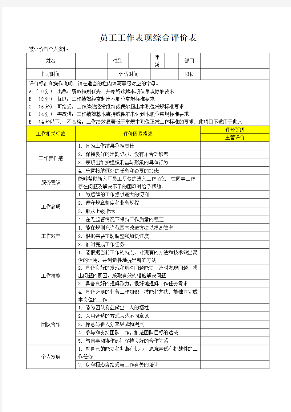 员工工作表现综合评价表