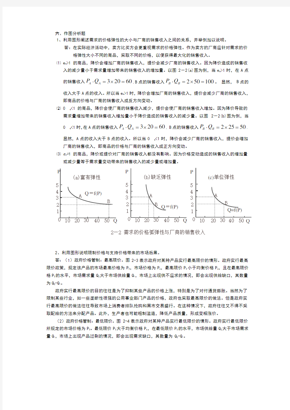 西方经济学作图题