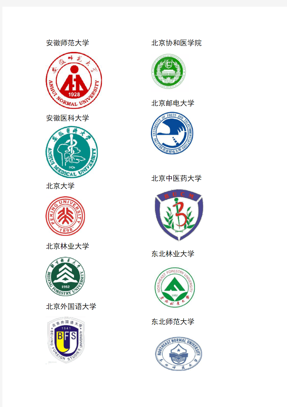 中国大学校徽(高清)