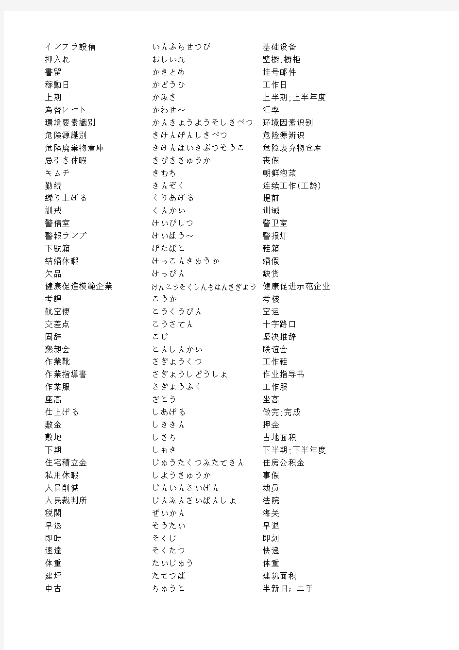 总务日语常用单词表