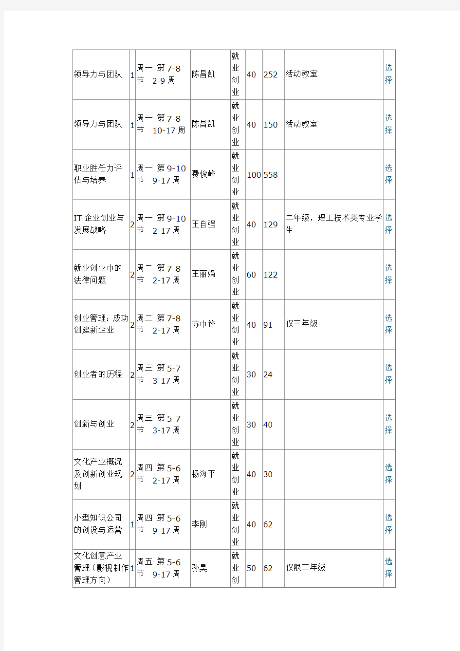 南京大学公选课介绍