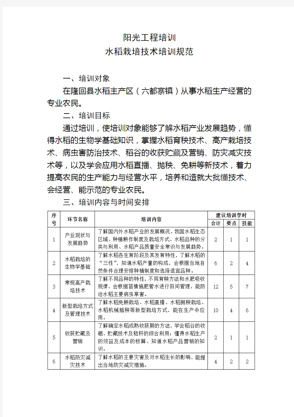 水稻栽培技术培训规范