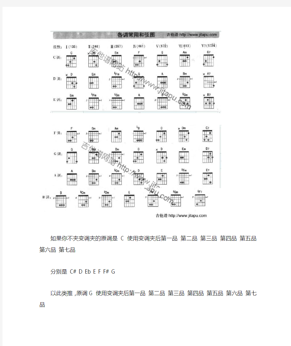 吉他各调和弦图表