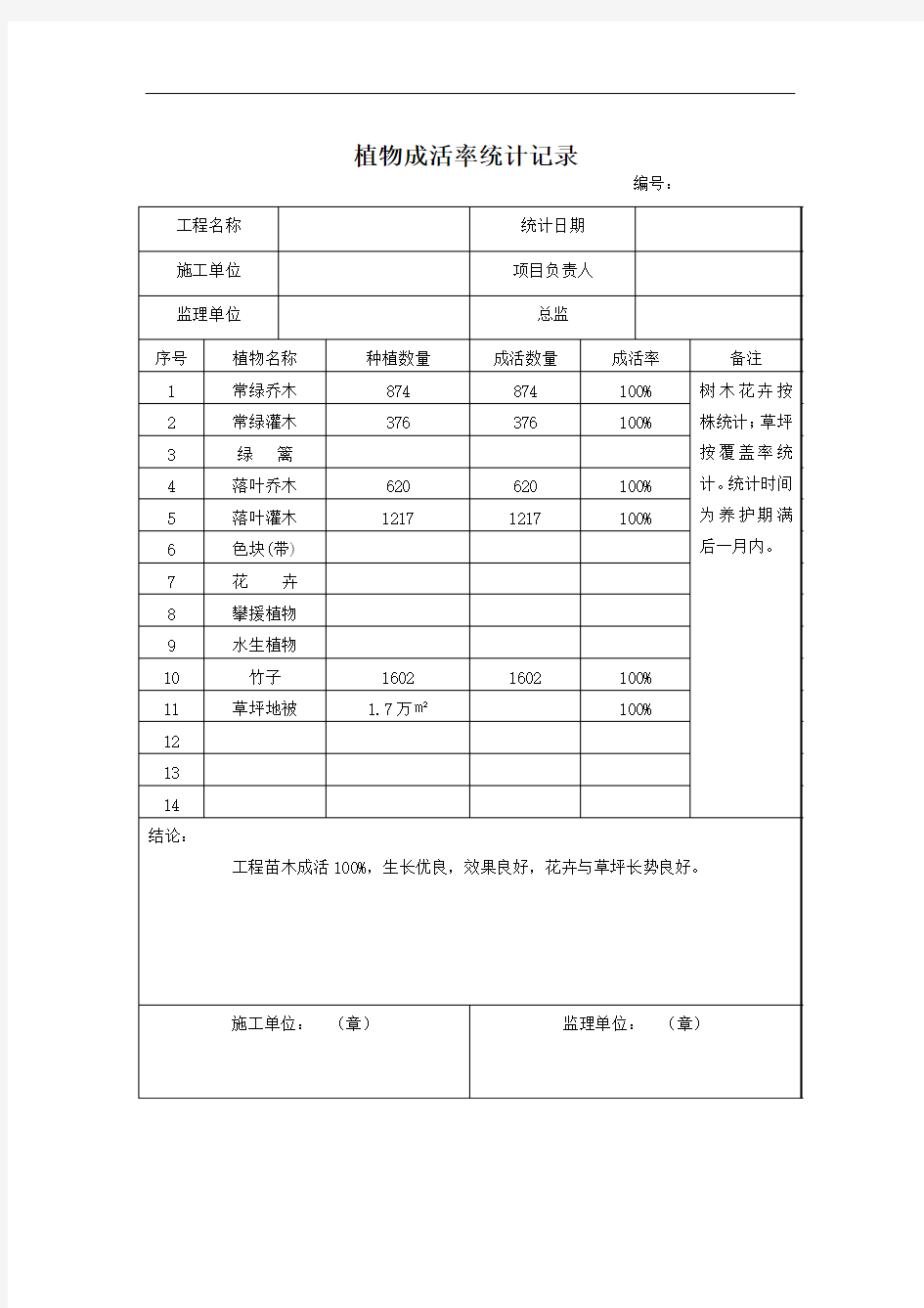 植物成活率统计记录