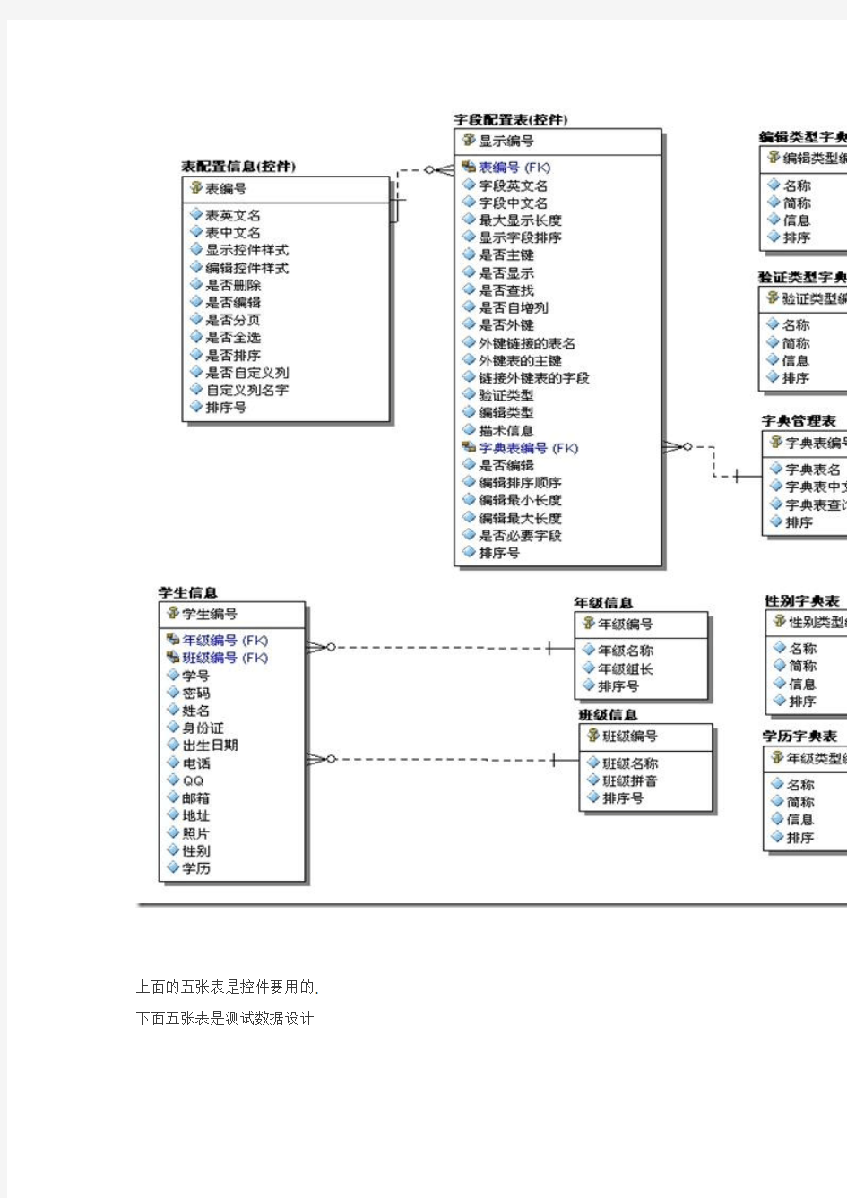 无刷新分页控件(原创)(jQuery+json+ashx)(Ajax)