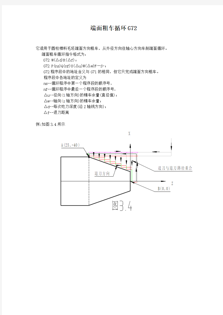 端面粗车循环G72及实图编程实例