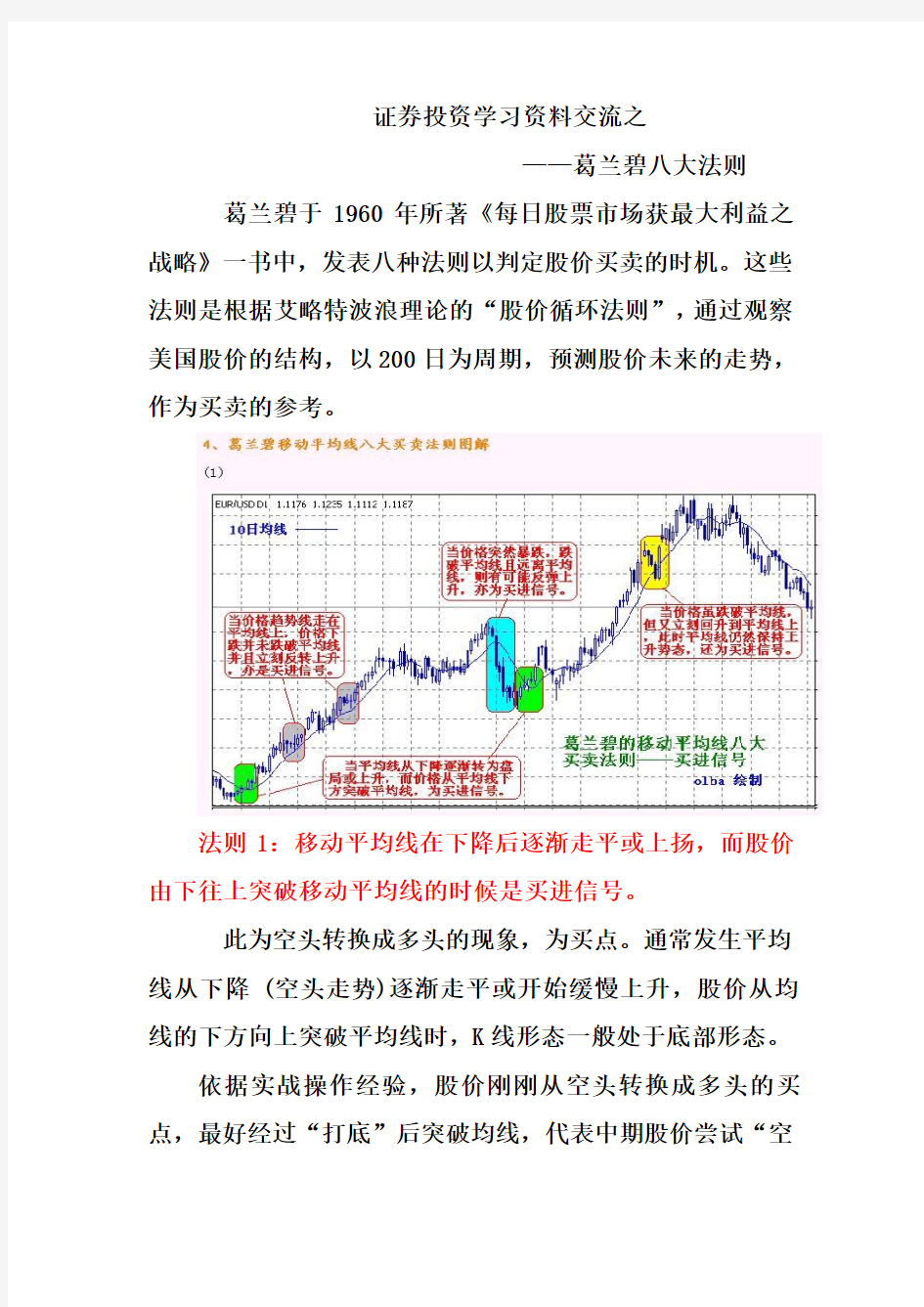 葛兰碧八大法则