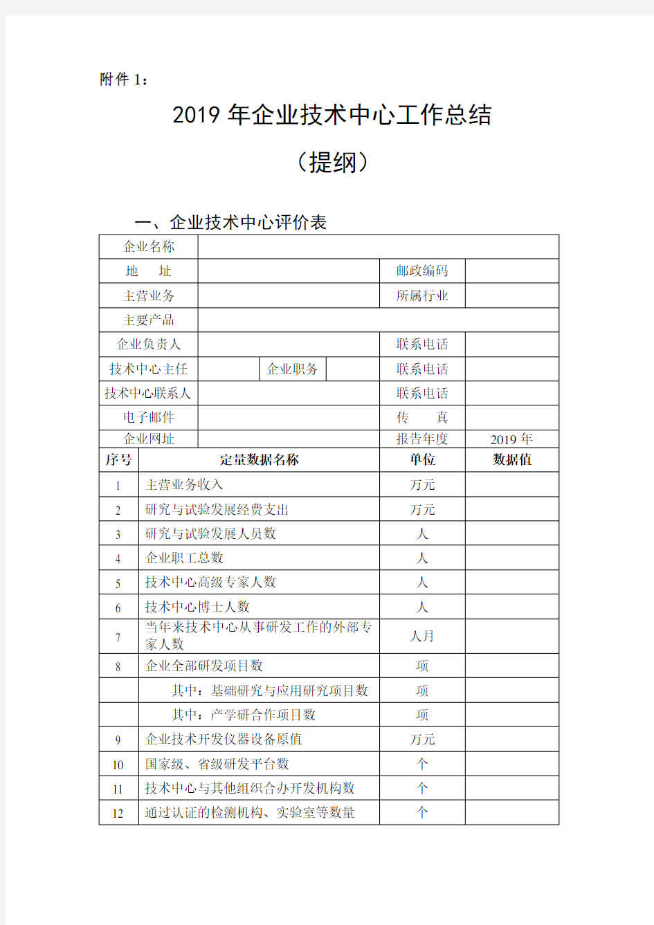 辽宁2019年企业技术中心工作总结(提纲)